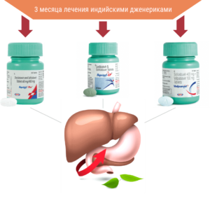Лечение гепатита с лучшими препаратами