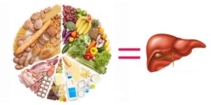 Дальнейшие действия после курса Софосбувира и Даклатасвира