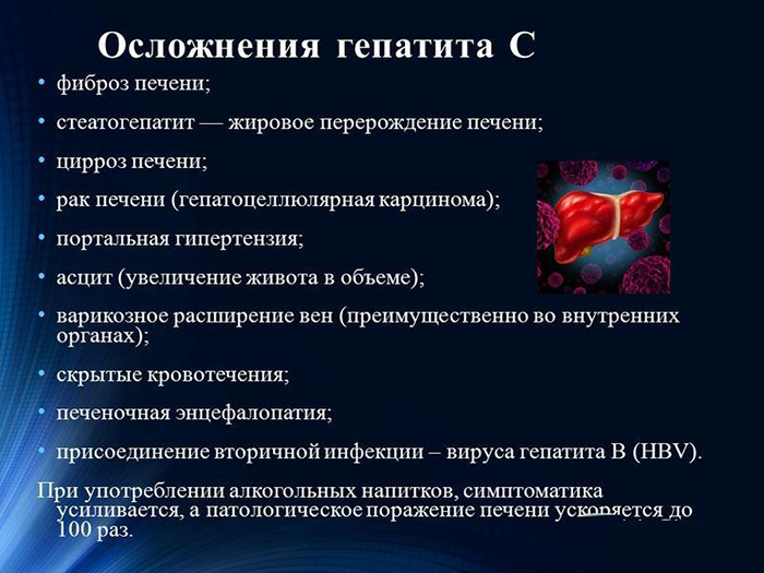 Последствия и осложнения вирусной болезни после лечения гепатита с