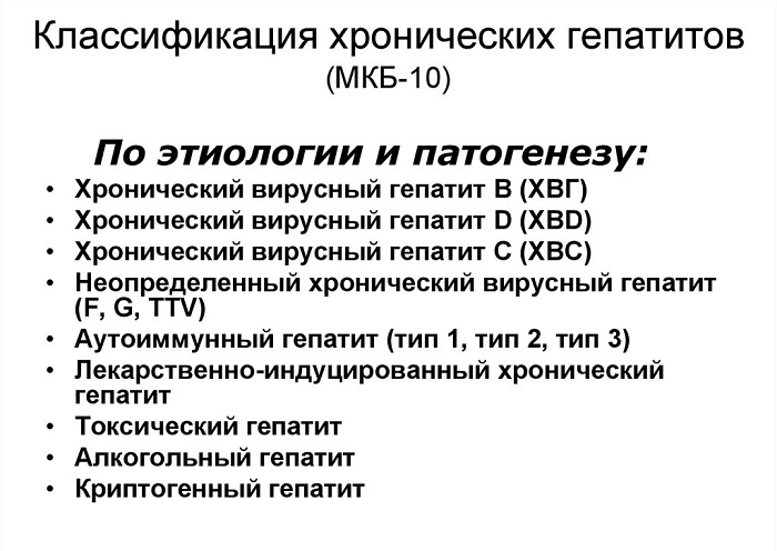 Диагностика и лечение хронического гепатита С код МКБ-10