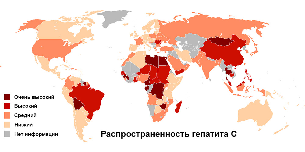 Сложности выявления заболевания вируса гепатита С