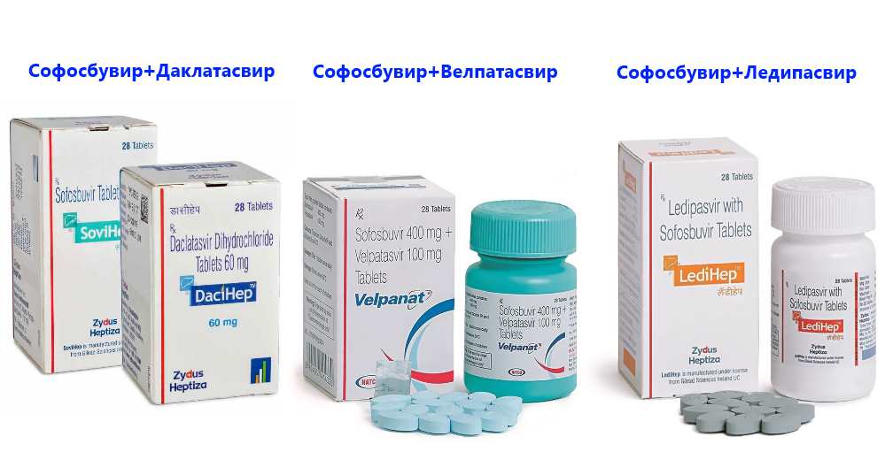 Генотипы гепатита С. Лечение генотипов